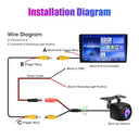 Parking Assist Rear View Camera for Cars