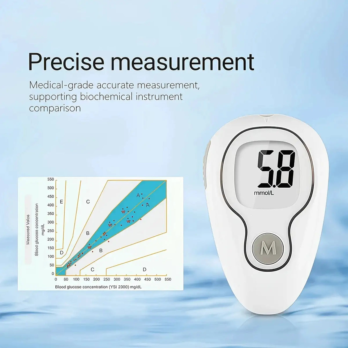 Blood Glucose Monitor Kit Auto-Coding Glucometer for Diabetes — product view 6