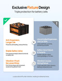 Eco Worthy 12V 100Ah LiFePO4 Battery For RV