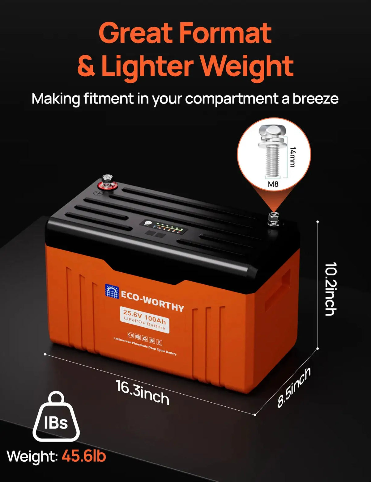 ECO-WORTHY 2560Wh 24V 100AH LiFePO4 Lithium Battery With SOC Display for Home Solar Energy Storage Backup