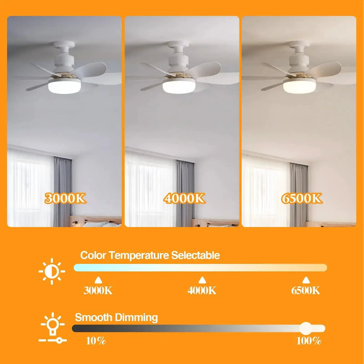 Efficient Ceiling Fan Light for Offices — product view 9