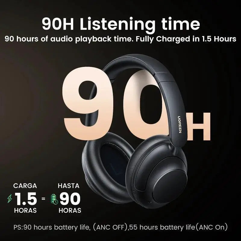 Hi Res LDAC Headphones Deliver Superior Audio Quality