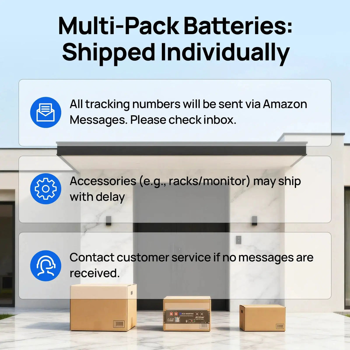 Ecoworthy Battery — product view 8