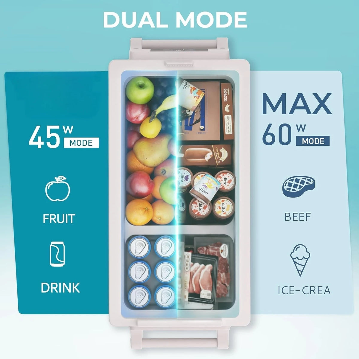EKOJUCE Volt Refrigerator, Electric Cooler, Cooler -℉, for — product view 2