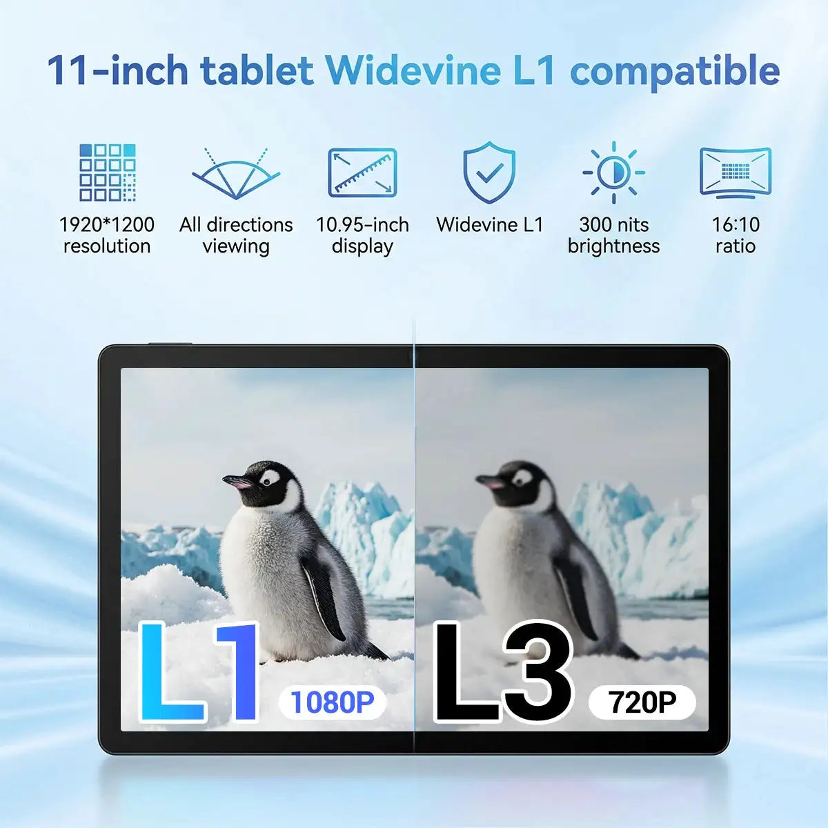K6 11 Inch Android 16 Tablet 5‑Core 30GB(3GB Physical+27GB Virtual RAM) 128GB Storage 7000mAh Battery 800*1280 HD Display Dual Camera WiFi6 BT5.4 1TB Expandable Learning Tablet