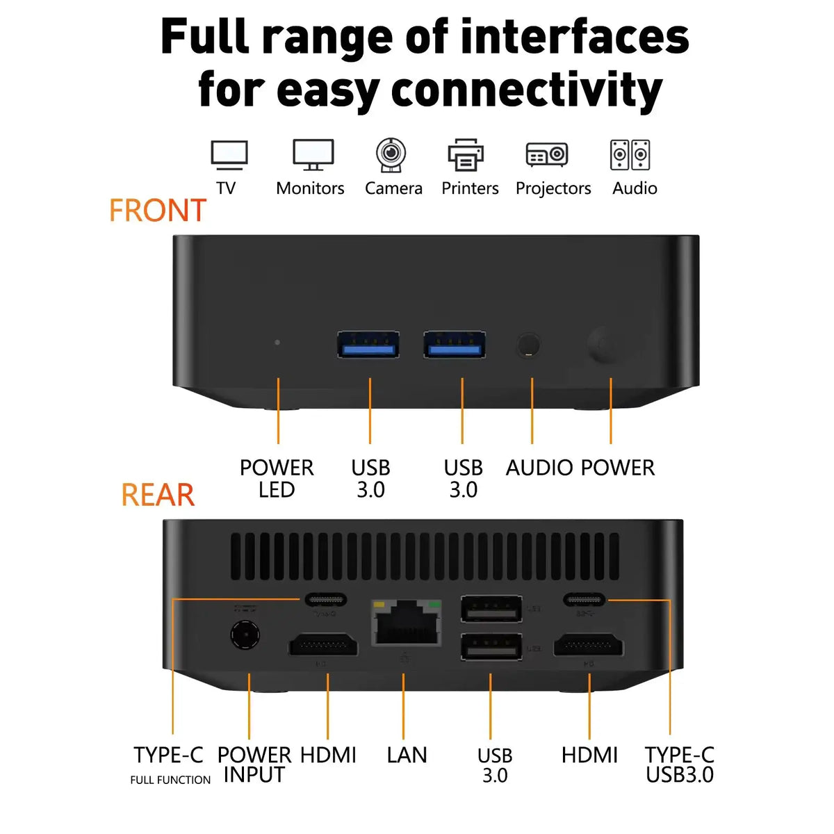 New Portable i9 Mini PC Computer Windows 11 Intel Core i9 8950HK 16GB 1TB Gaming Computer Dual-Band WiFi 6-Core Mini Desktop PC