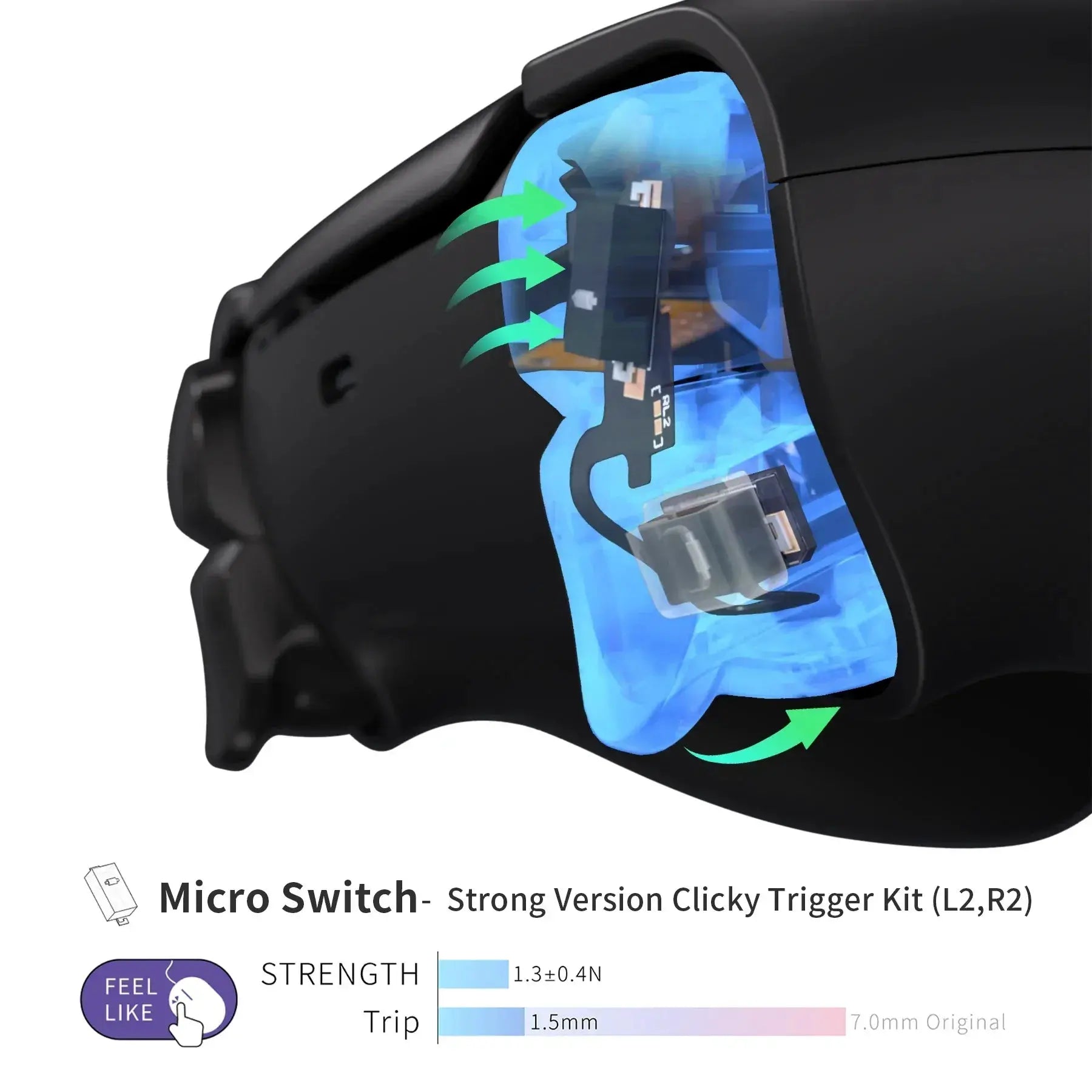 eXtremeRate PS5 Hair Trigger Kit Micro Switch Clicky