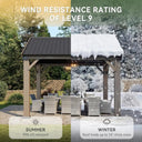 Easily Assembled Garden Gazebo