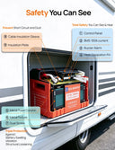 Eco Worthy 12V 100Ah LiFePO4 Battery For RV