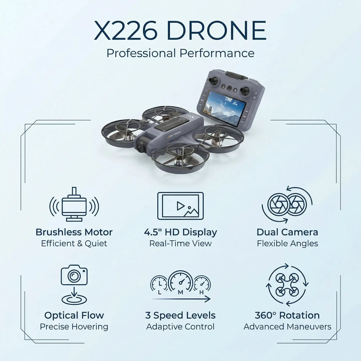 2026 New X226 Screen Remote Control Drone, Brushless Motor Optical Flow Altitude Hold,Dual Camera Switch,Headless Mode