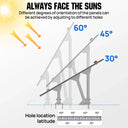 Ecoworthy Solar Panel Ground Mount Kit
