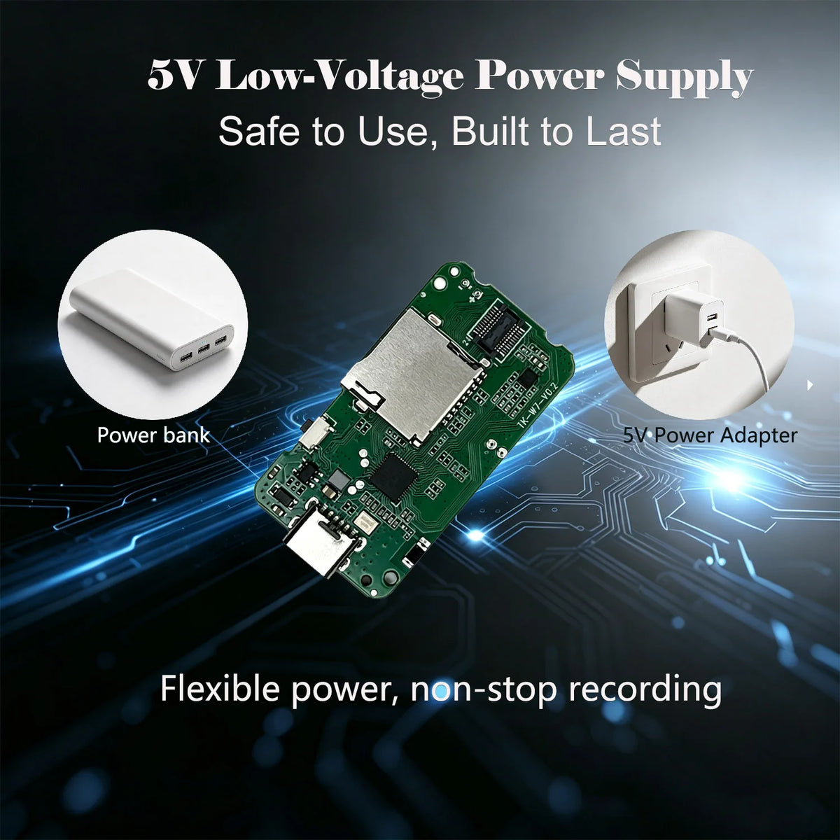 HD Security Camera Module