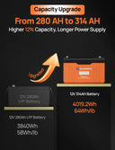 12V 314Ah LiFePO4 Battery For RV Solar