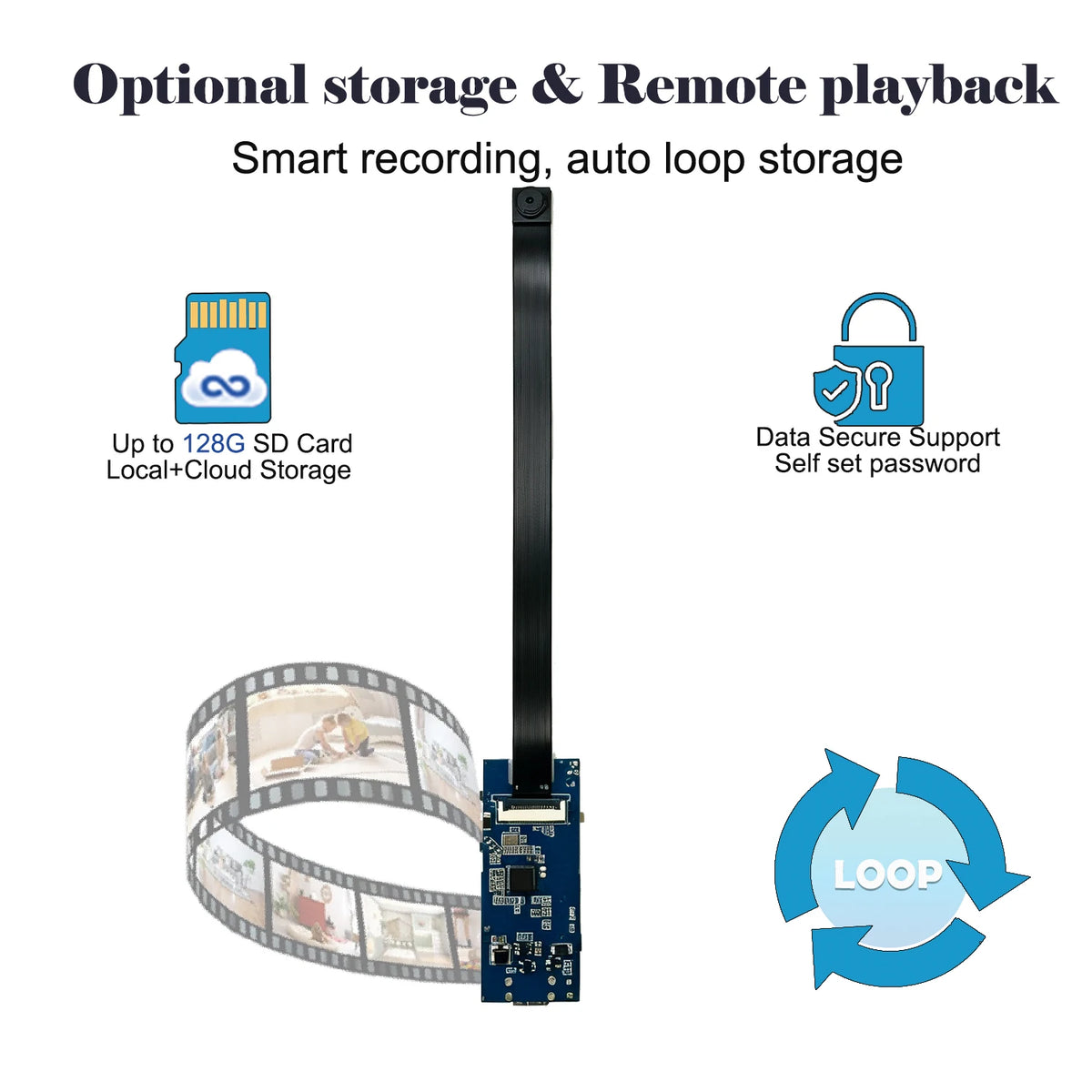 Wireless Security Camera Module