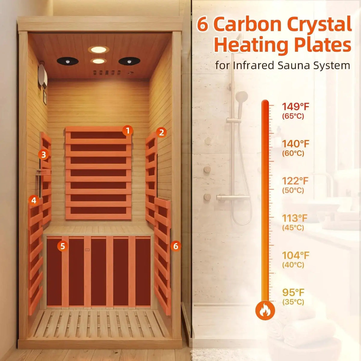 Nordivale 1-2 Person Far Infrared Sauna Room Canadian Hemlock Indoor Dry Spa Low EMF Full Glass Door Bluetooth Speaker Control Panel 32x32x66