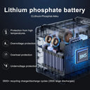 Portable Power Station 2400W LifePo4