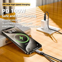 USB C 2 In 1 Aux And 100W Charger