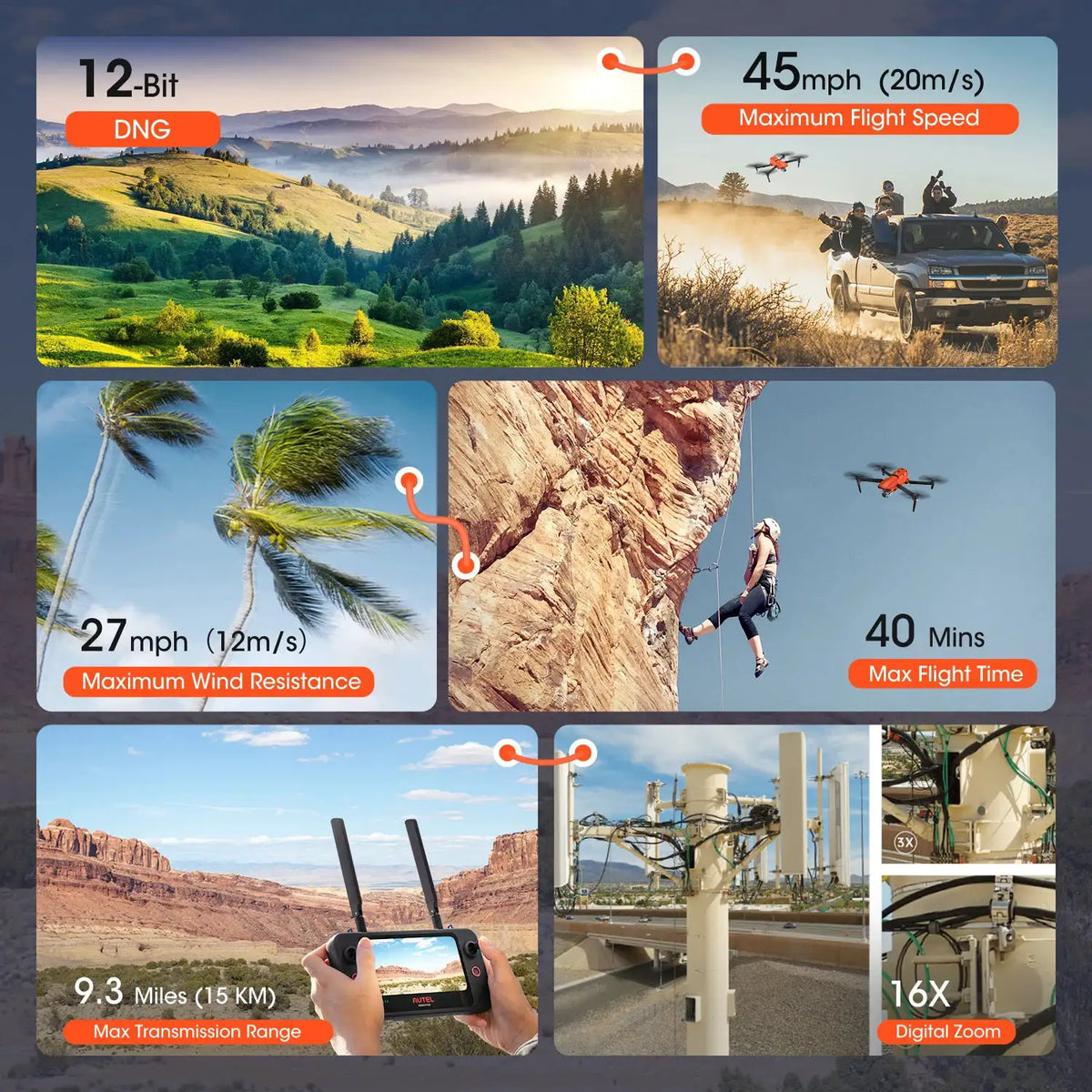 Autel Robotics EVO Pro : Son-y " CMOS Sensor — product view 6