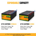 Heavy Duty 10Ah LiFePo4 Battery