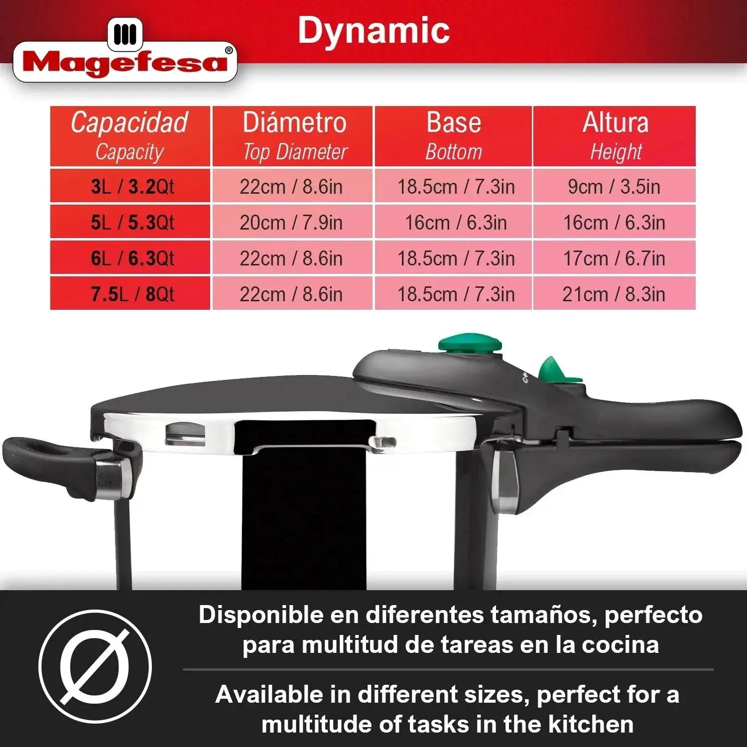 Magefesa Dynamic Fast Pressure Cooker Basket 18 10 Steel