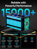 ECO WORTHY 280Ah LiFePO4 Battery
