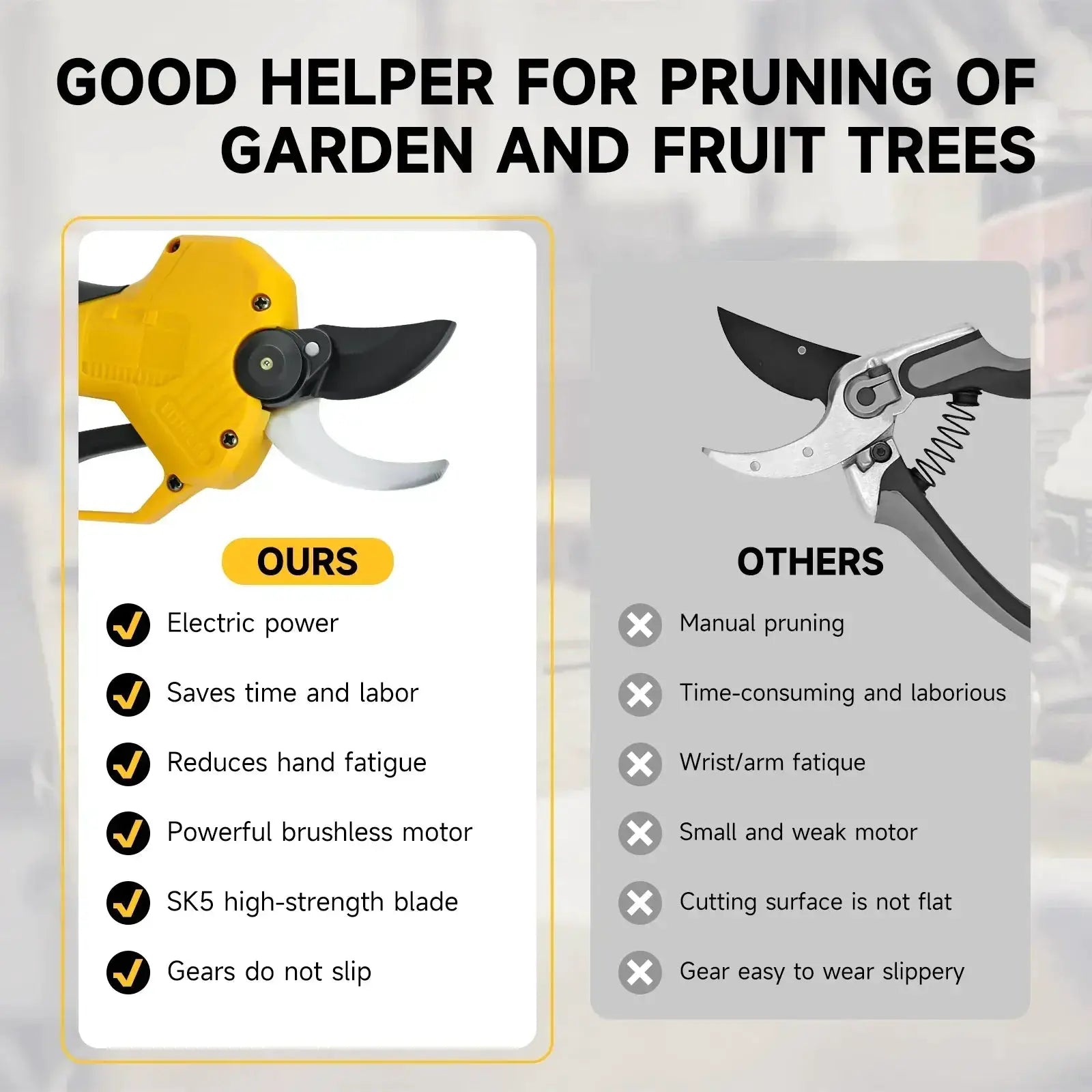 Cordless 480W Brushless Electric Pruning Shears With LCD