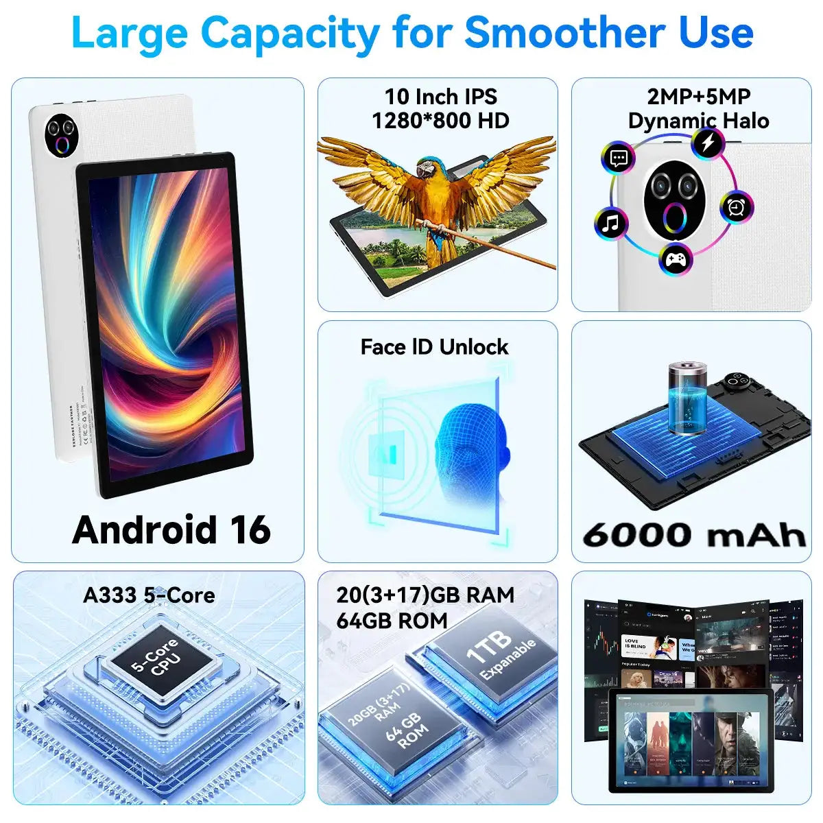 KB1001 Android 16 Tablet 10 Inch IPS HD Display, 20GB RAM (3+17GB Virtual) 64GB ROM, 1TB TF Expandable, A333 5-Core, WiFi6, Face ID Unlock, 6000mAh Battery Tablet for Study & Entertainment