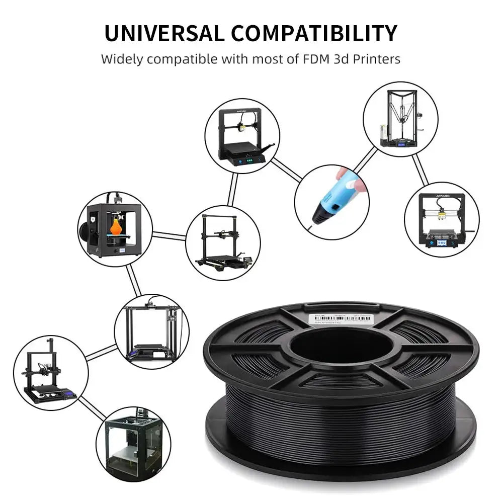 ANYCUBIC 10Kg/lot Plastic PLA Filament For FDM 3D Printer Plastic Consumables 3D Printing Material For Kobra 3 Combo S1 Combo