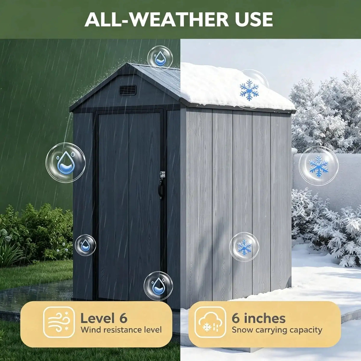 4x6ft All Weather Resin Storage Shed Dark Gray Weatherproof Resin Shed With Reinforced Floor Lockable Door And Vent Stores Bikes And Garden Yard Supplies