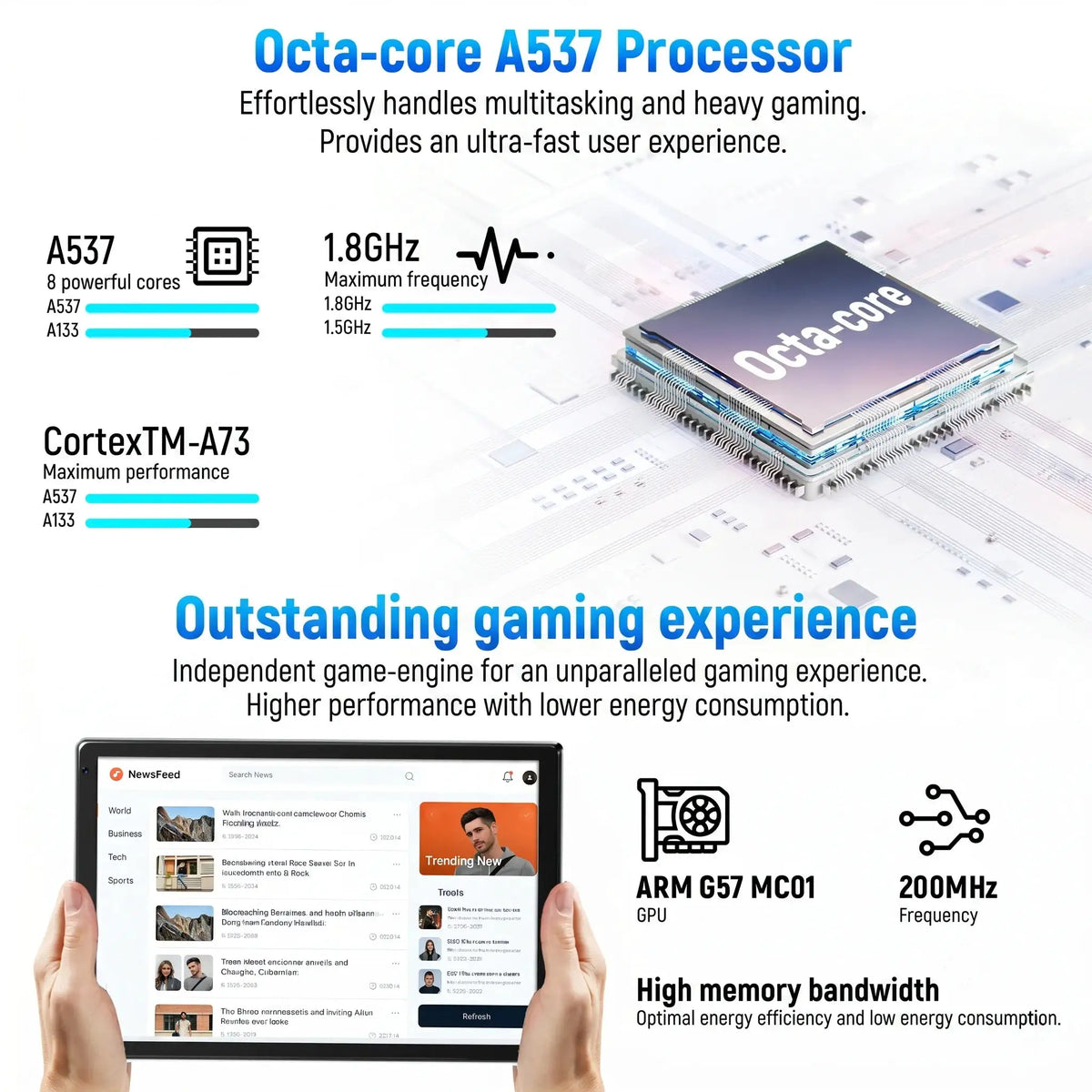 X108 10.1 Inch Android16 Tablet PC Octa‑Core A537 30GB(6+24GB Virtual) 128GB ROM Built‑in Gemini AI Agent Widevine L1 3D Face Unlock Tablet Complete Bundle With Keyboard Mouse Case Stylus Pen Headphones Charger`
