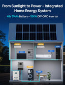 Eco Worthy 10kW Off Grid Solar Kit