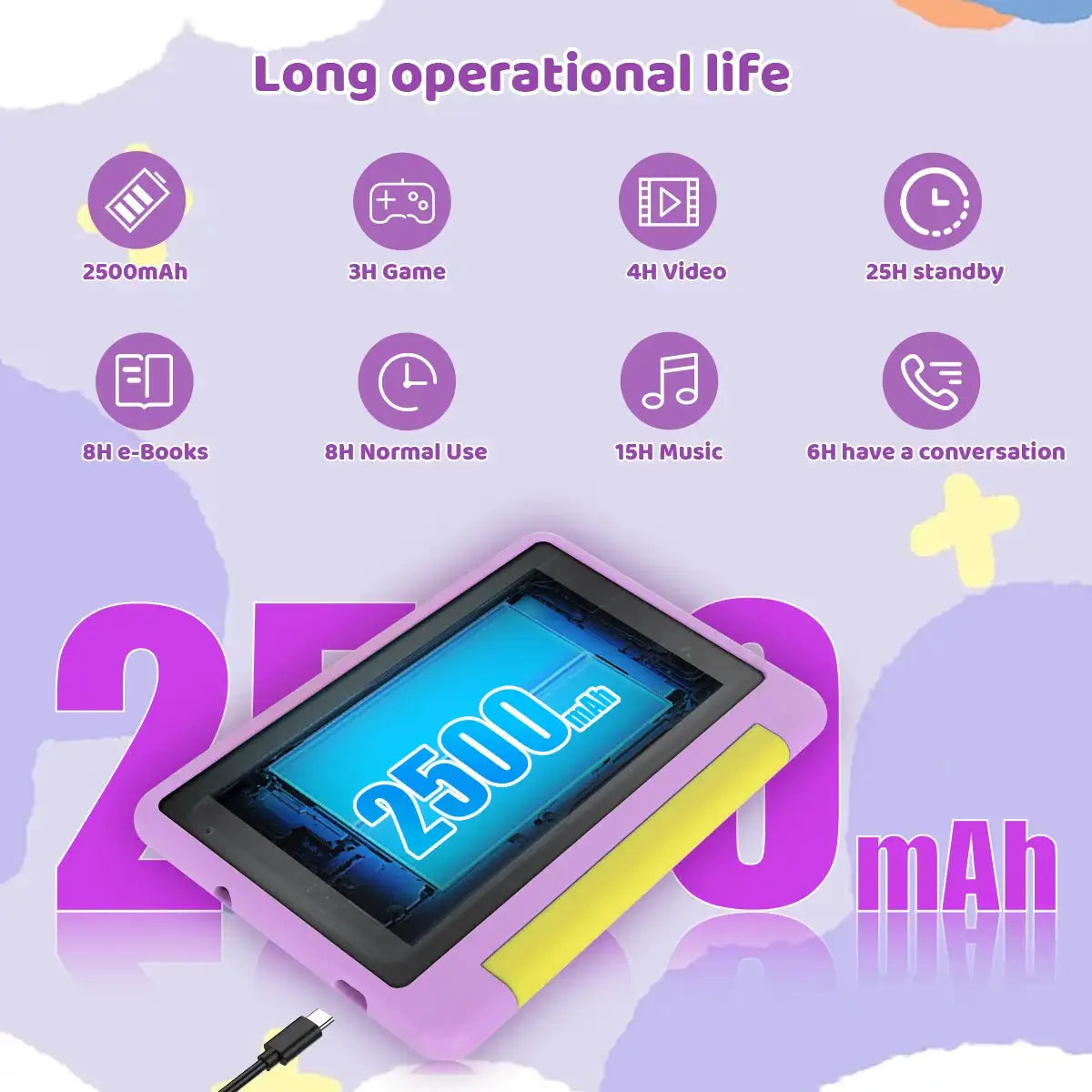 KT1018 7 Inch Android 13 Tablet PC Quad‑Core CPU 8GB(2GB+6GB Expand RAM) 64GB EMMC Storage US Local Warehouse In Stock
