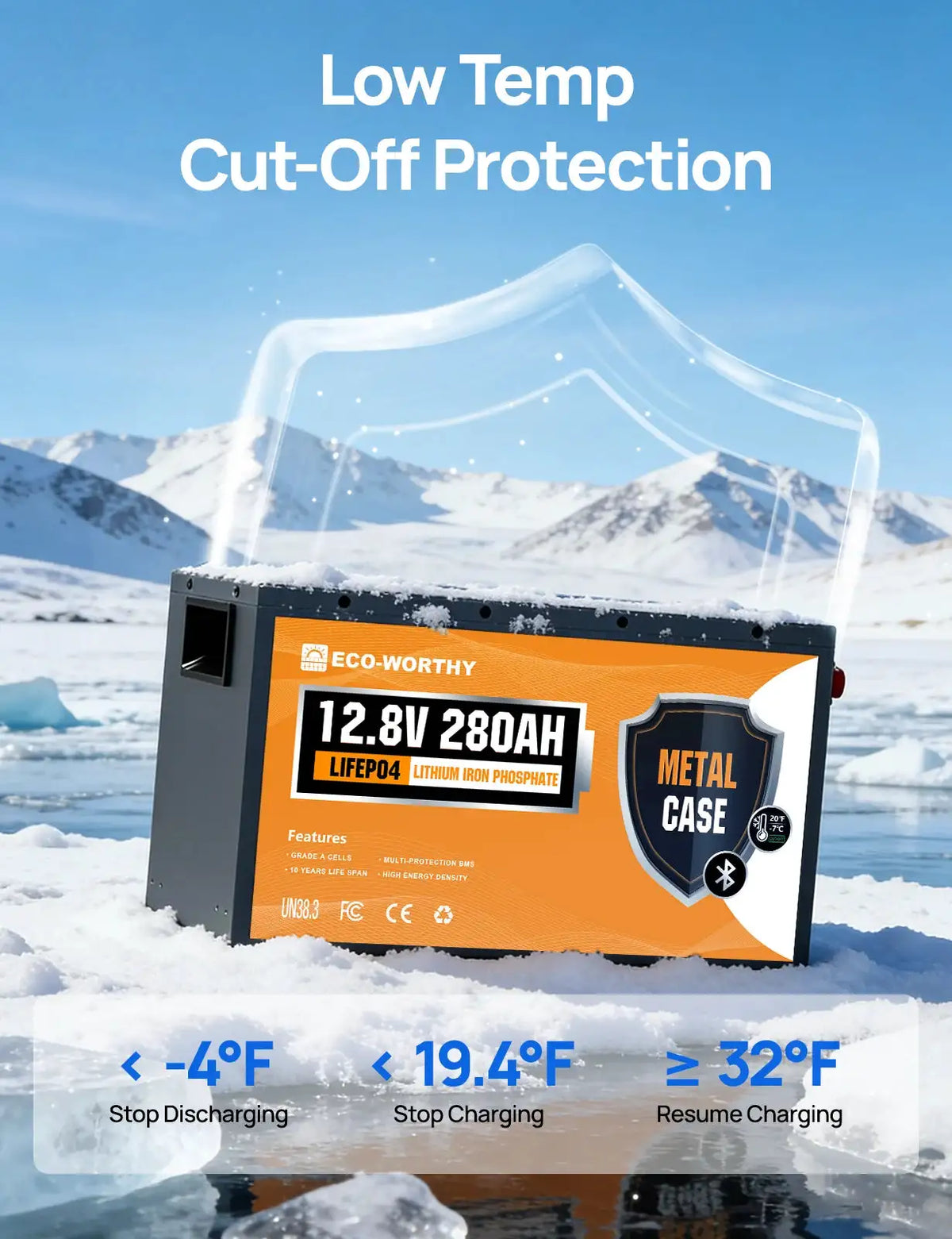 ECO-WORTHY 2Pack 12V 280Ah Metal Case LiFePO4 Battery w/Bluetooth & Low Temp Cutoff - Built-in 200A BMS - Deep Cycle for Camper, Traile