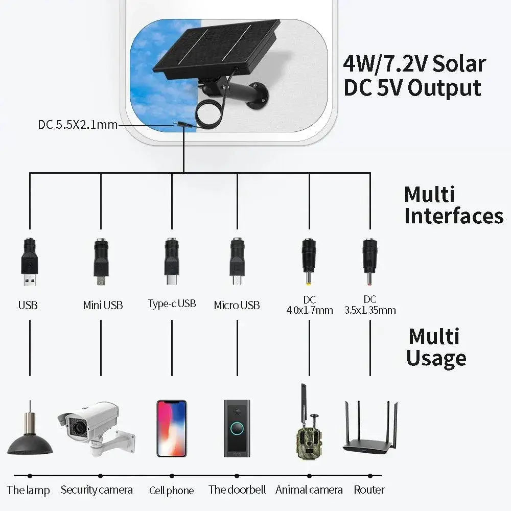 Solar Panel Charger For Security Cameras Reliable Power