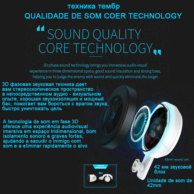 VR Headset for Immersive Gaming