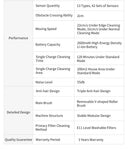 Abir X6 Vacuum Robot Homes Smart Nav