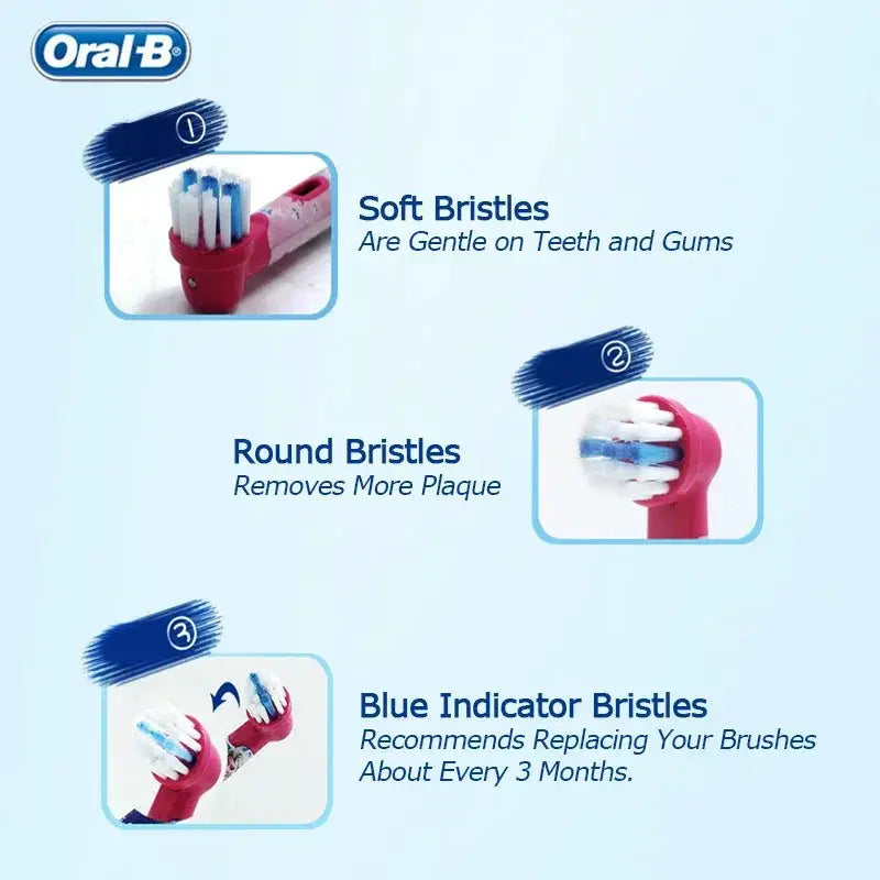 Oral B Replacement Brush Heads Cartoon For Kids Toothbrush