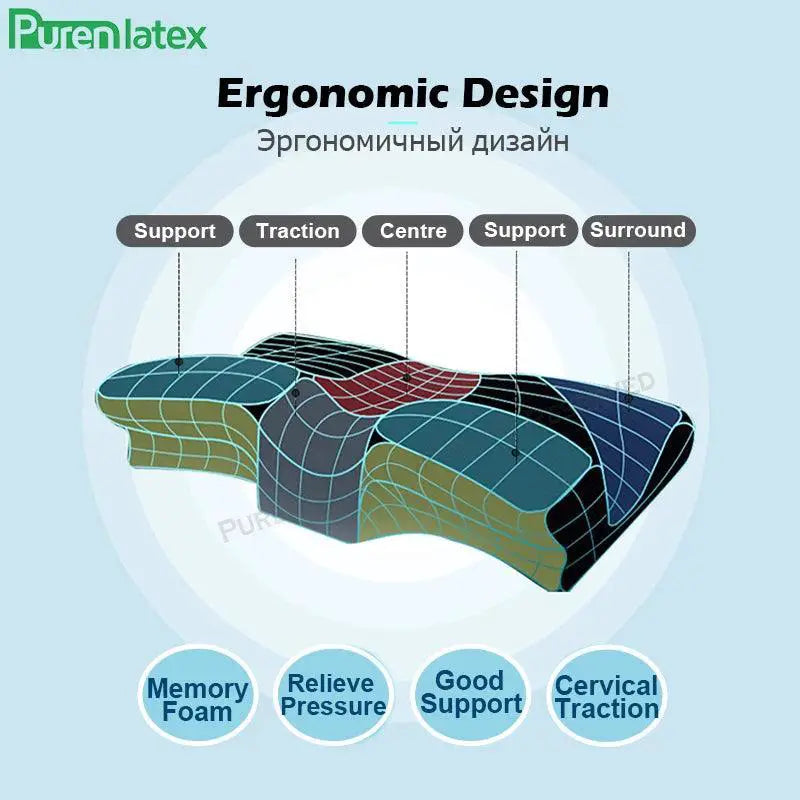 Ergonomic Memory Foam Neck Pillow For Neck Pain Relief