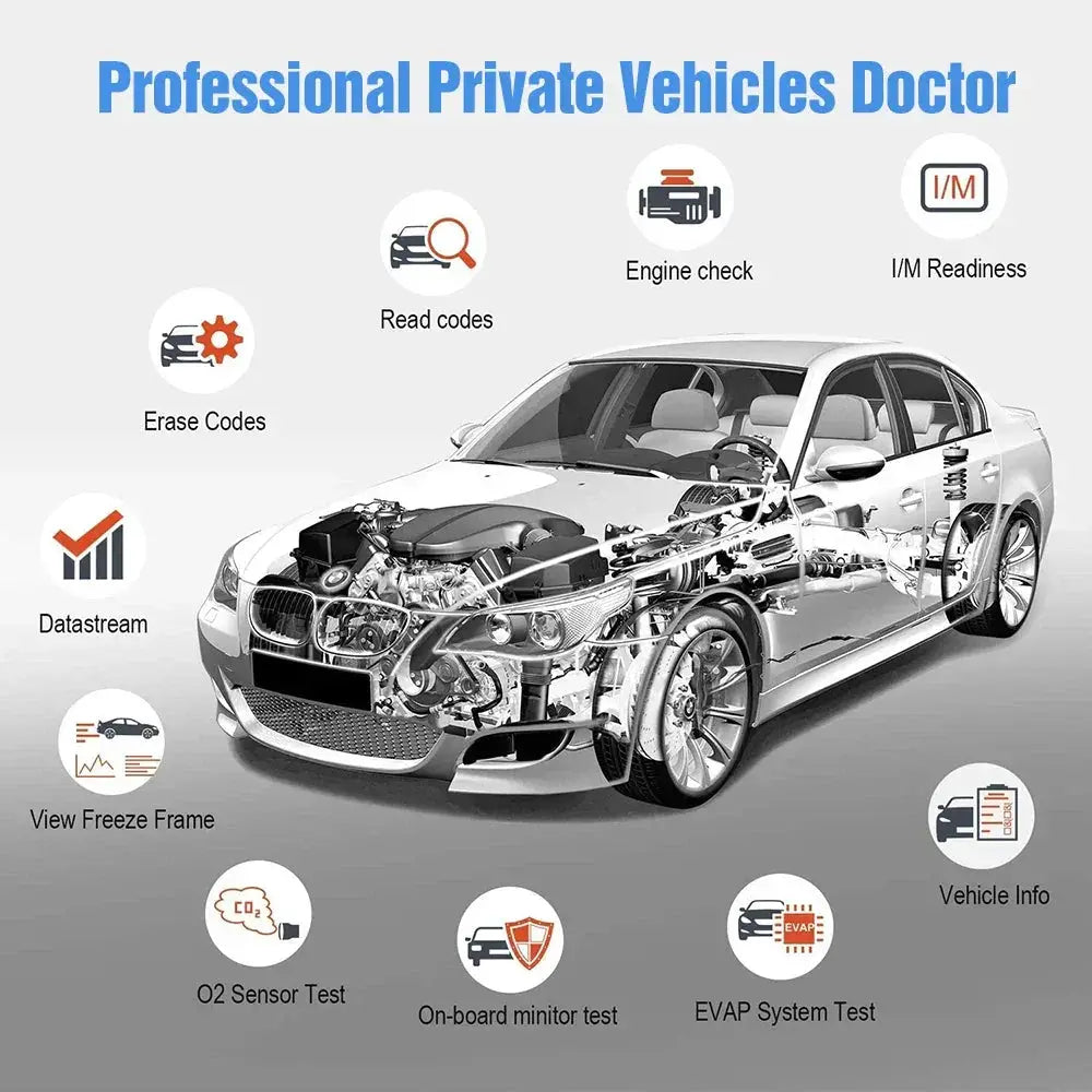 Launch X431 CR3001 OBD2 Scanner for Car Diagnostics