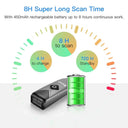 Effortless Barcode Scanner for Retail