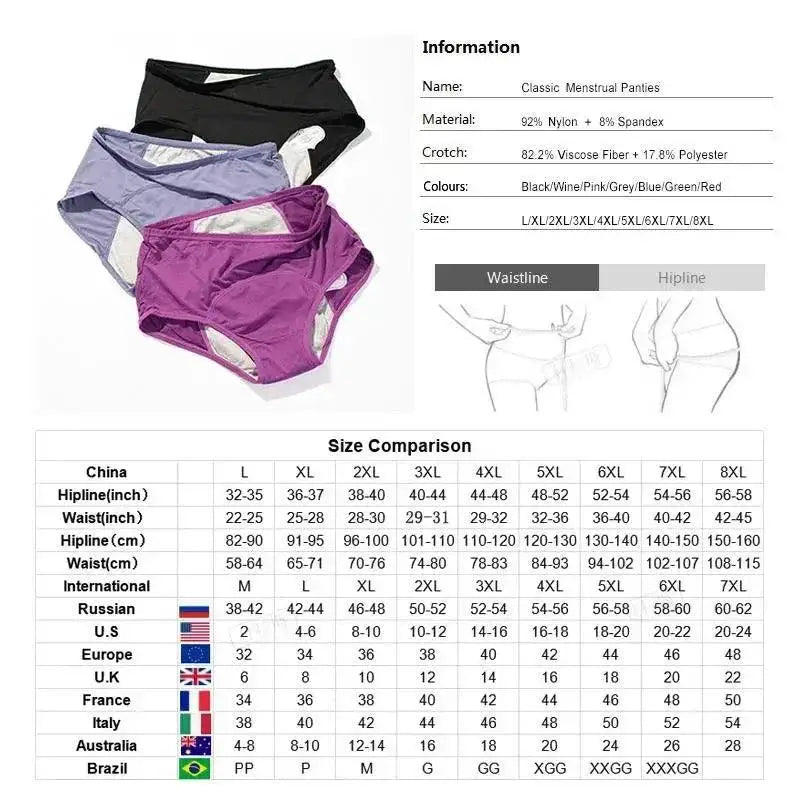 Leak Proof Menstrual Panties For Women Comfort Everyday