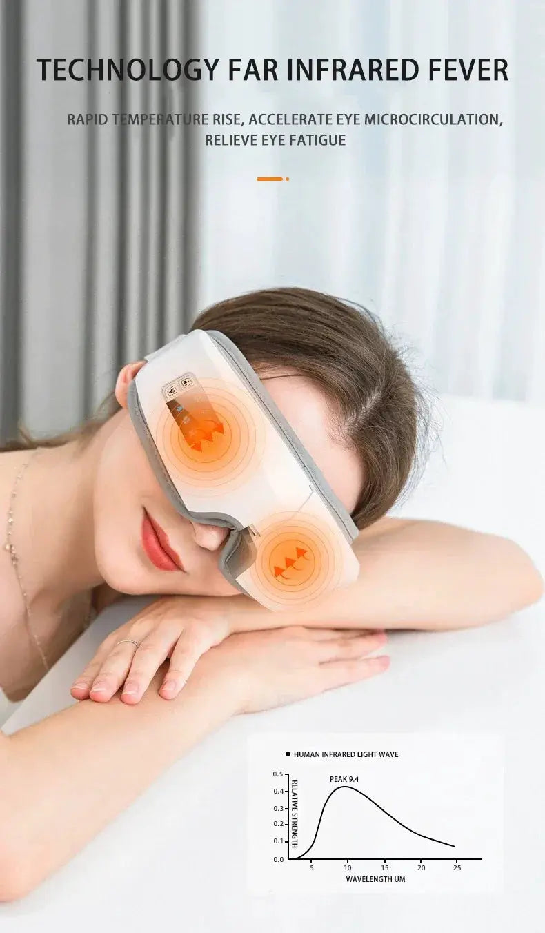 Eye Massager 4D Smart Airbag Glasses With Vibration And Heat