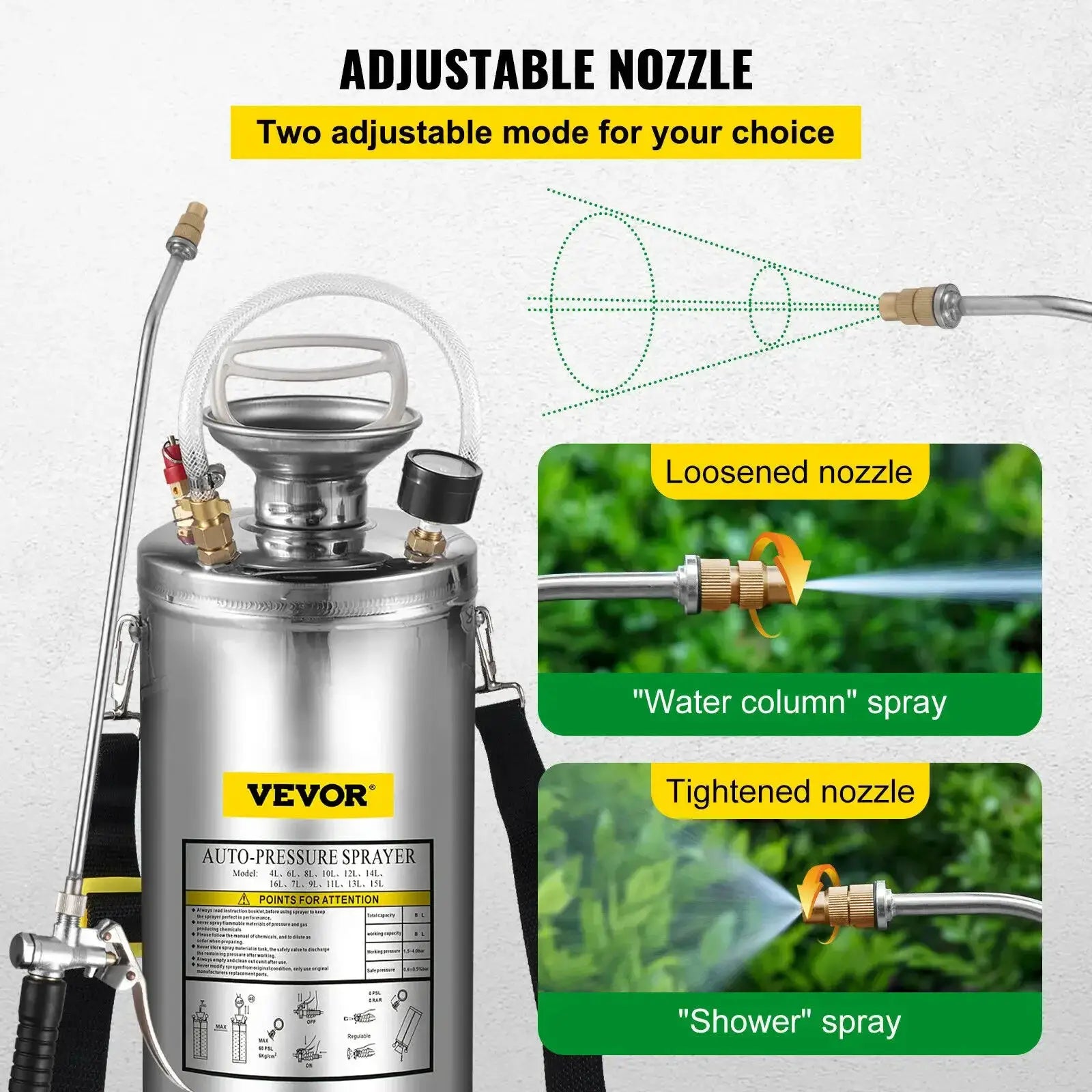 VEVOR Stainless Steel Hand Pump Sprayer For Garden Use