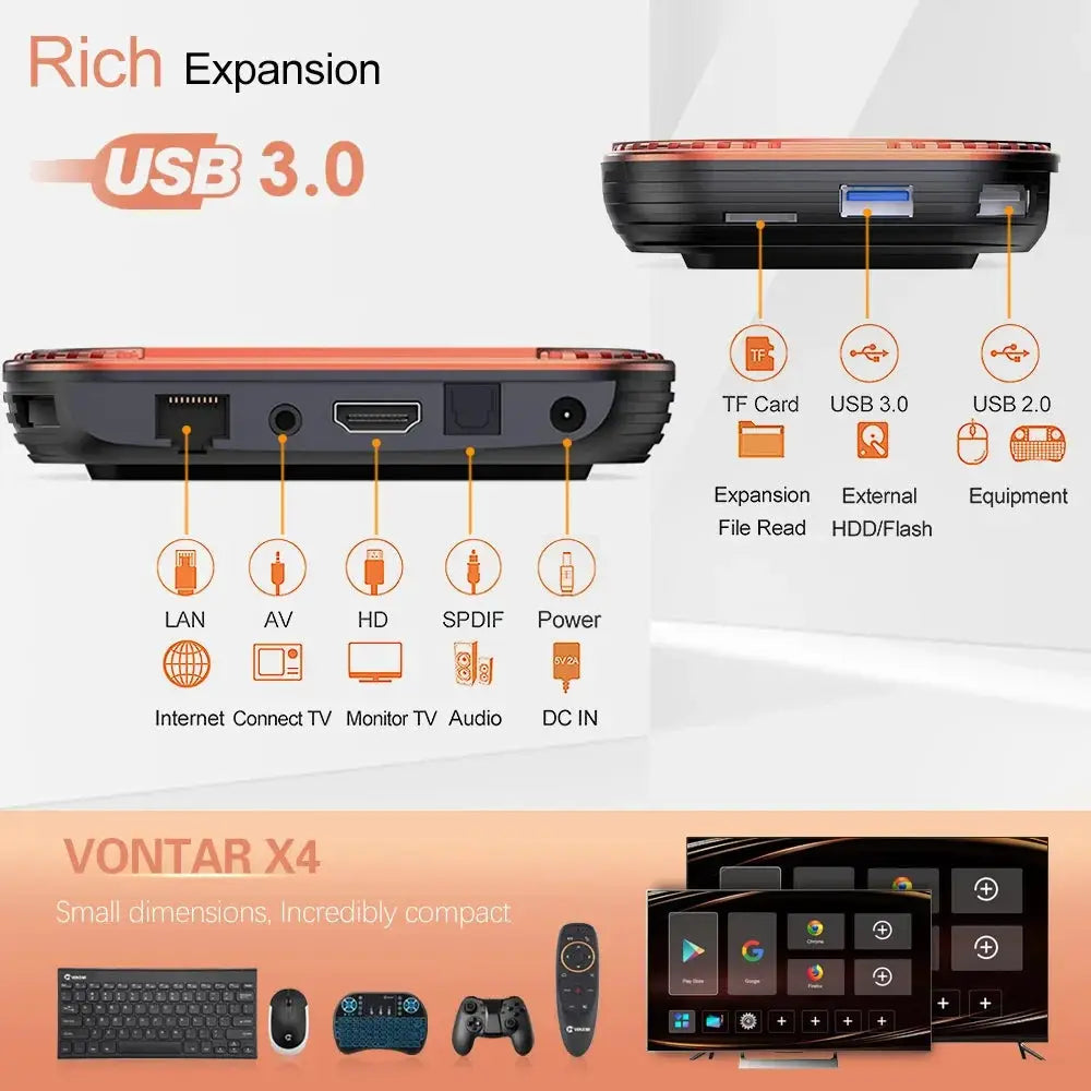 VONTAR X4 Amlogic S905X4 Android 11 4GB RAM 64GB Storage