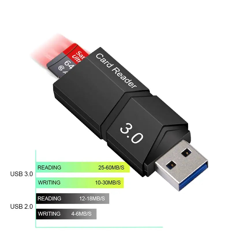 SD Card Reader USB 3.0 Card Reader 3.0 For USB Micro SD Adapter Flash Drive Smart Memory Card Reader SD Cardreader