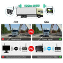 Smart Truck DVR for Safer Reversing