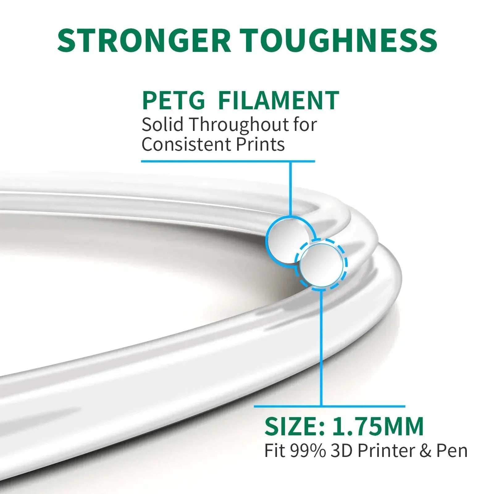 Geeetech PETG PLA 3D Printer Filament 1kg High Quality