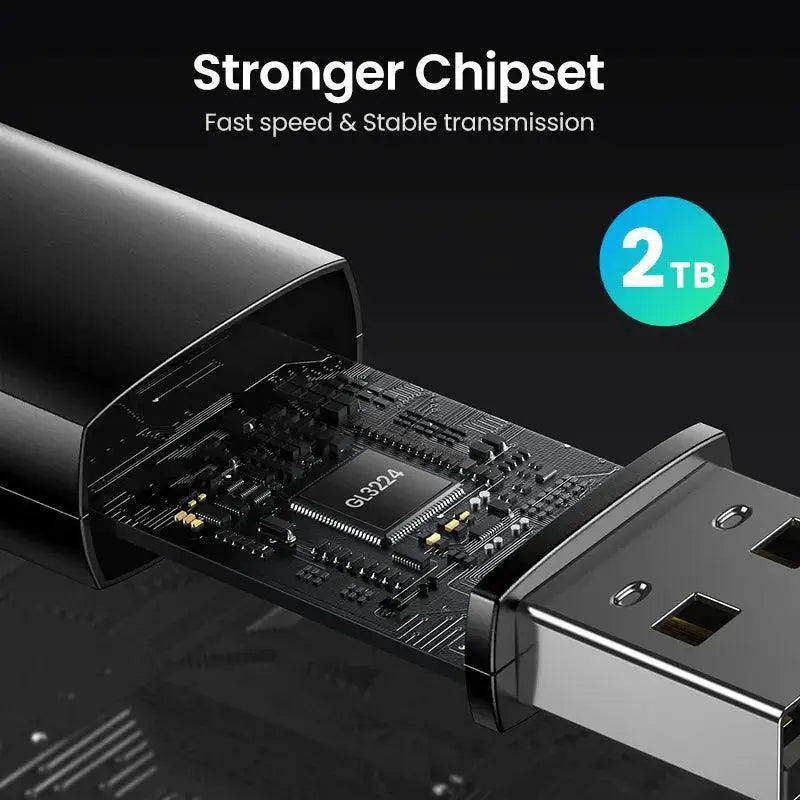 UGREEN USB 3.0 Card Reader High Speed Data Transfer