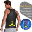 Mens Slimming Waist Vest for Workout