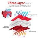 Winter Dog Jacket Coat: Super Warm Waterproof Pet Clothing